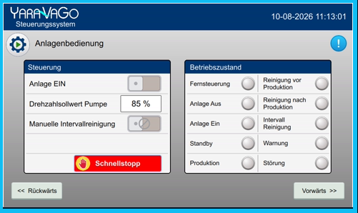 HMI Ansicht Anlagenbedienung